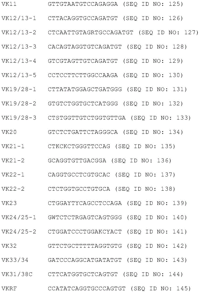 Figure BDA0002496087330000681