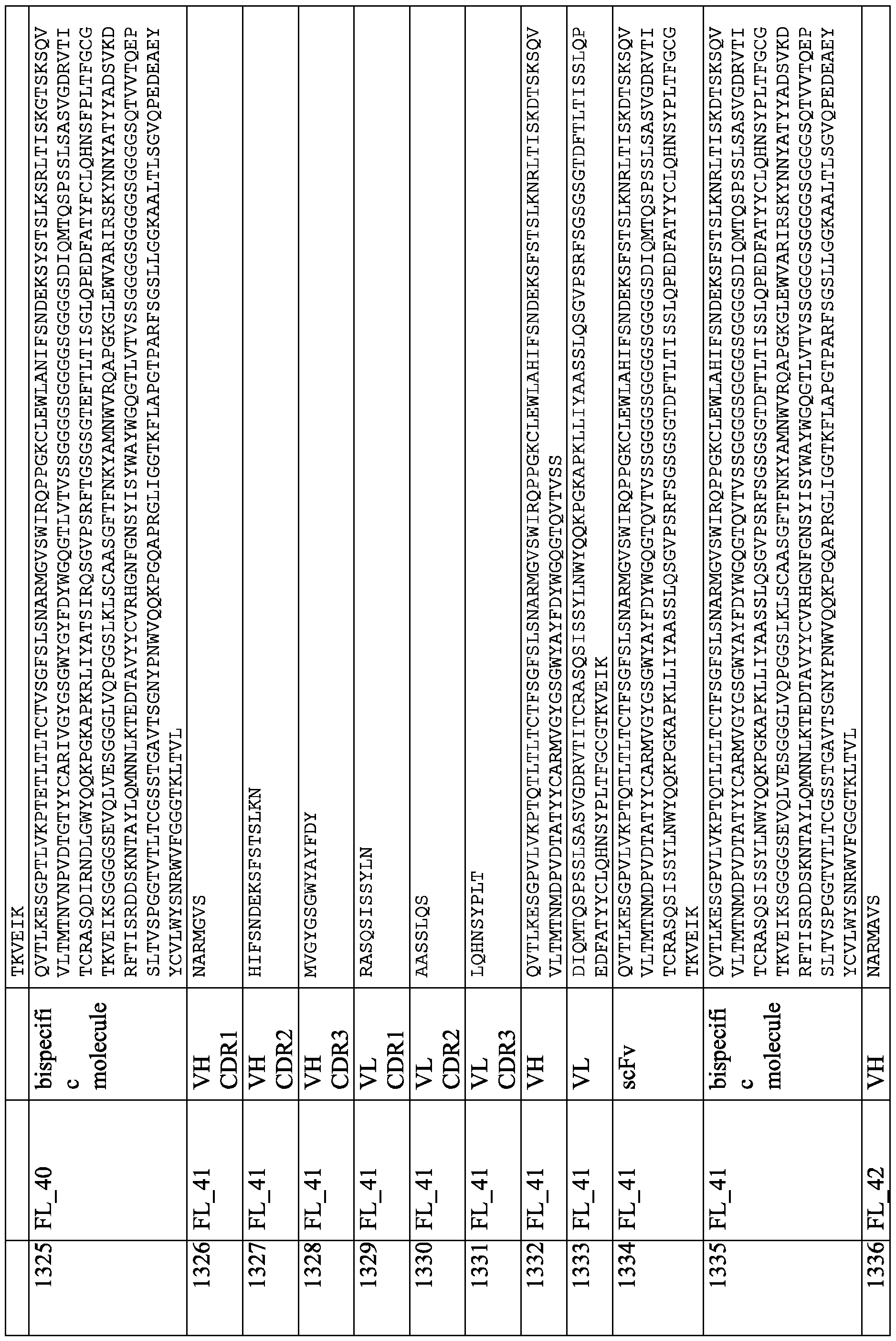 Figure imgf000324_0001
