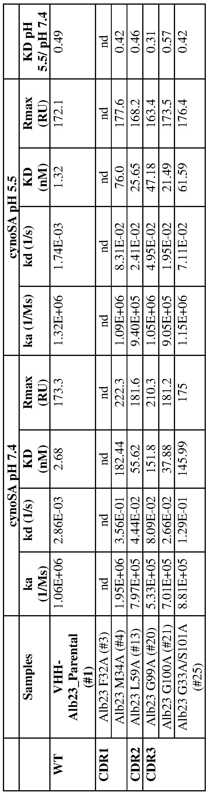 Figure imgf000189_0002