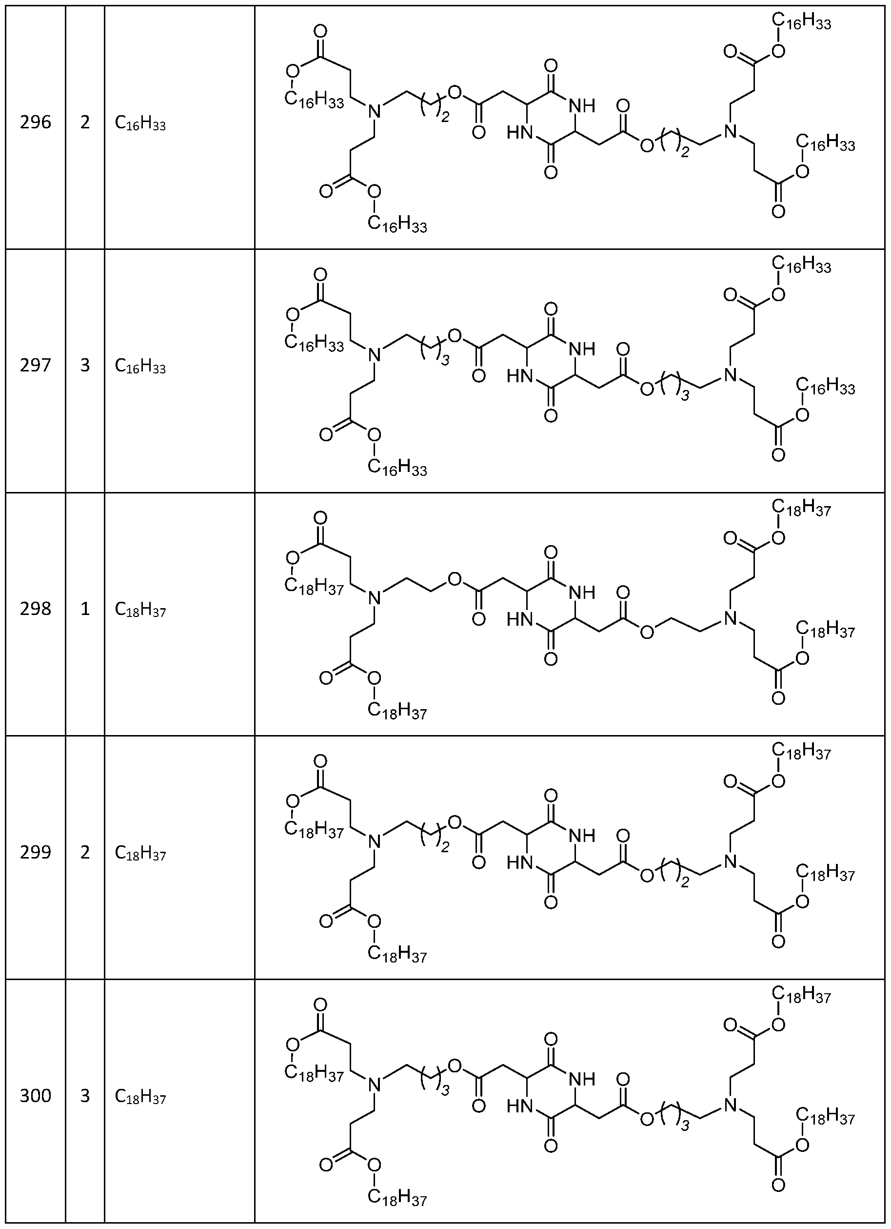 Figure imgf000130_0001