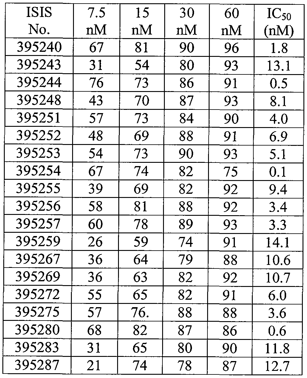 Figure imgf000065_0001