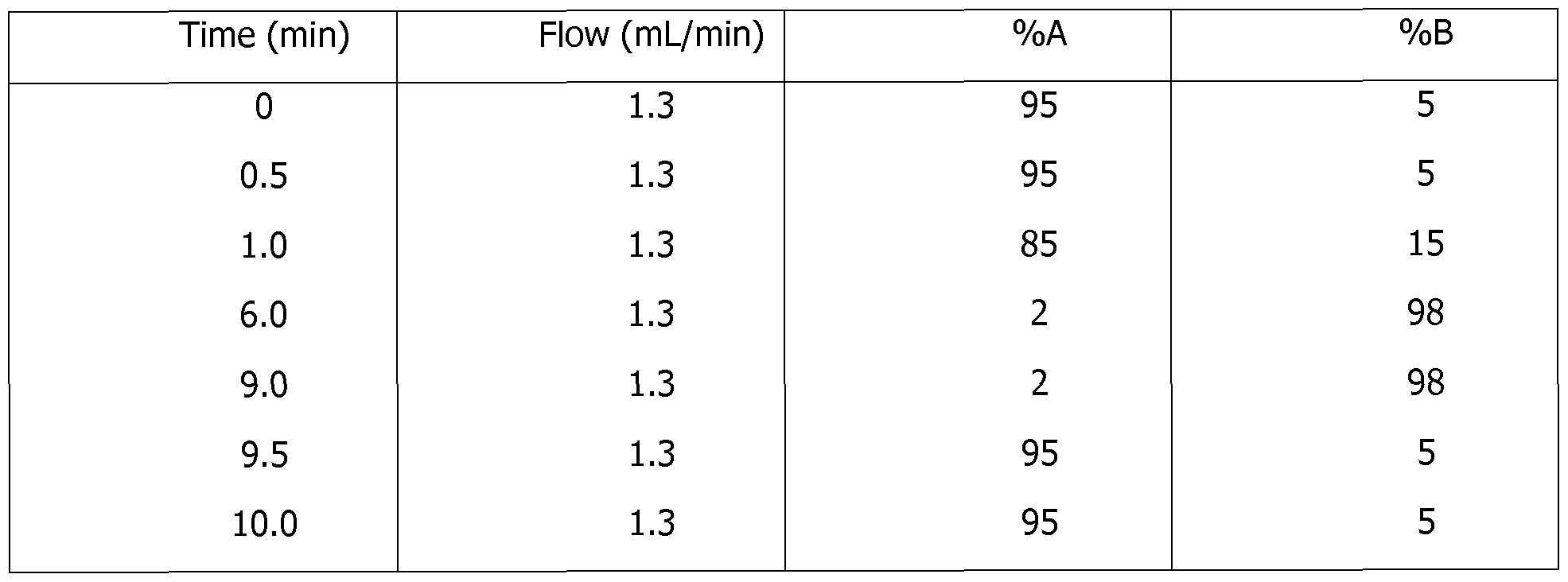 Figure imgf000068_0001
