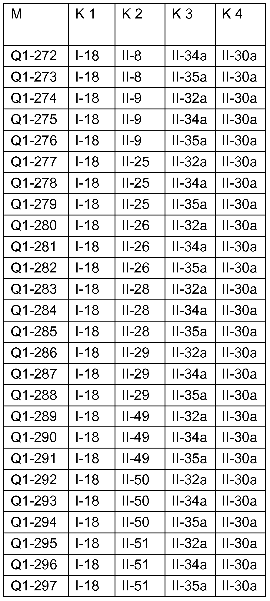 Figure imgf000170_0002