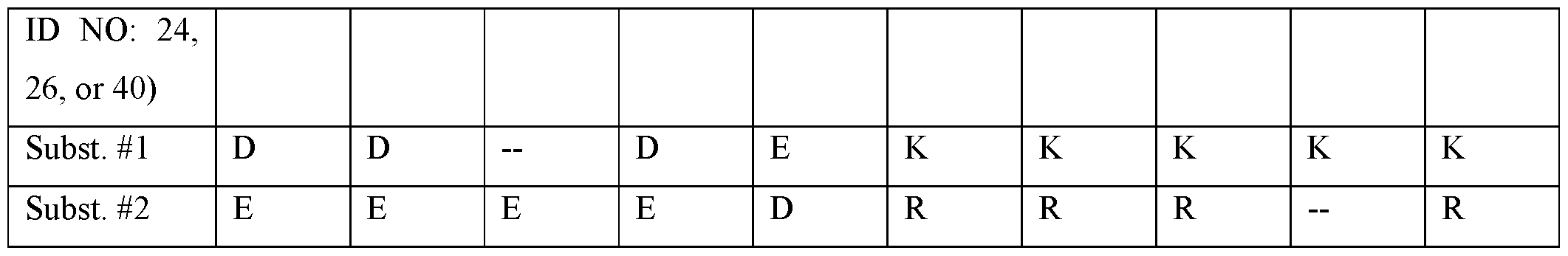 Figure imgf000033_0001