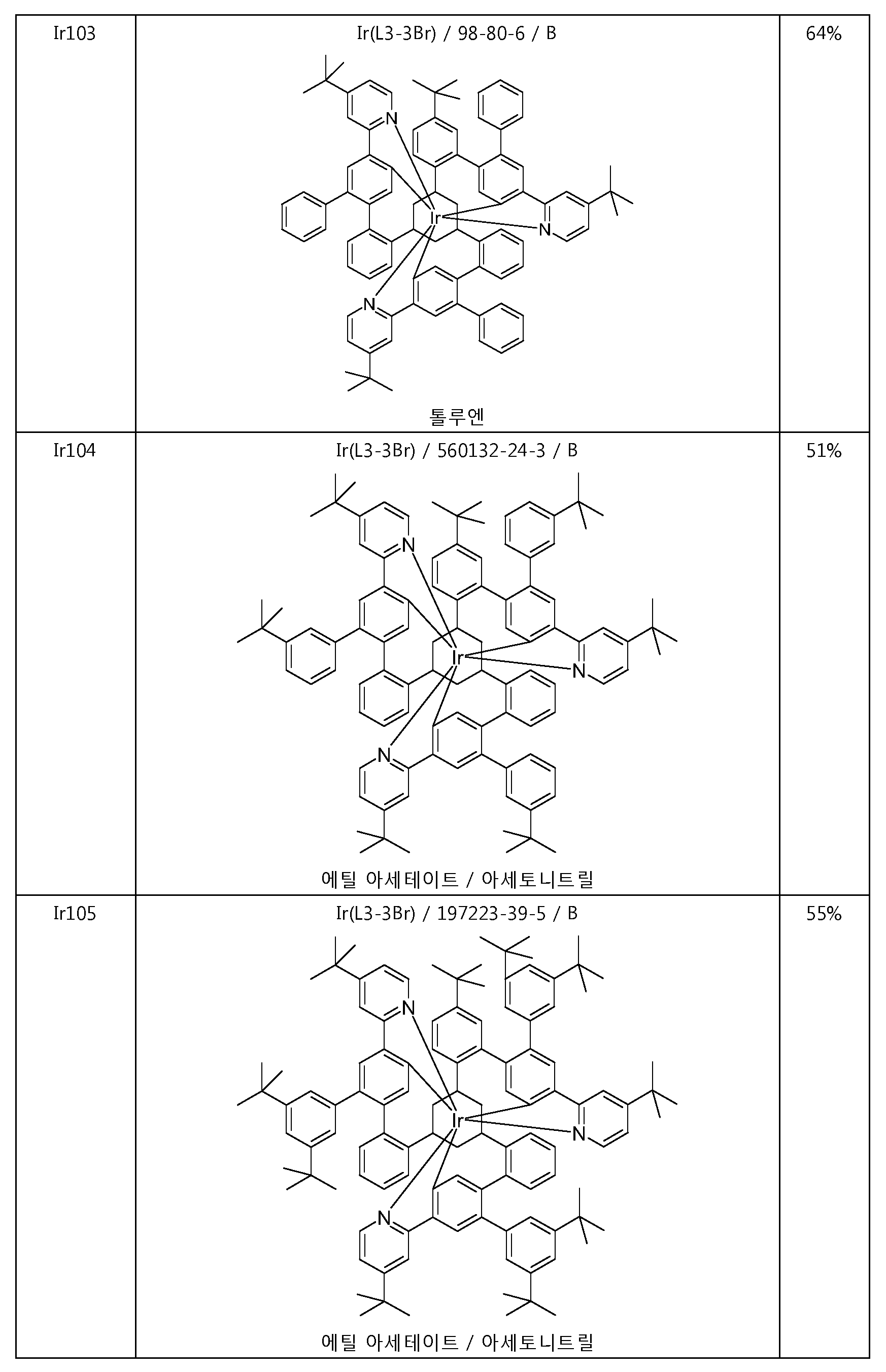 Figure 112019014167238-pct00176
