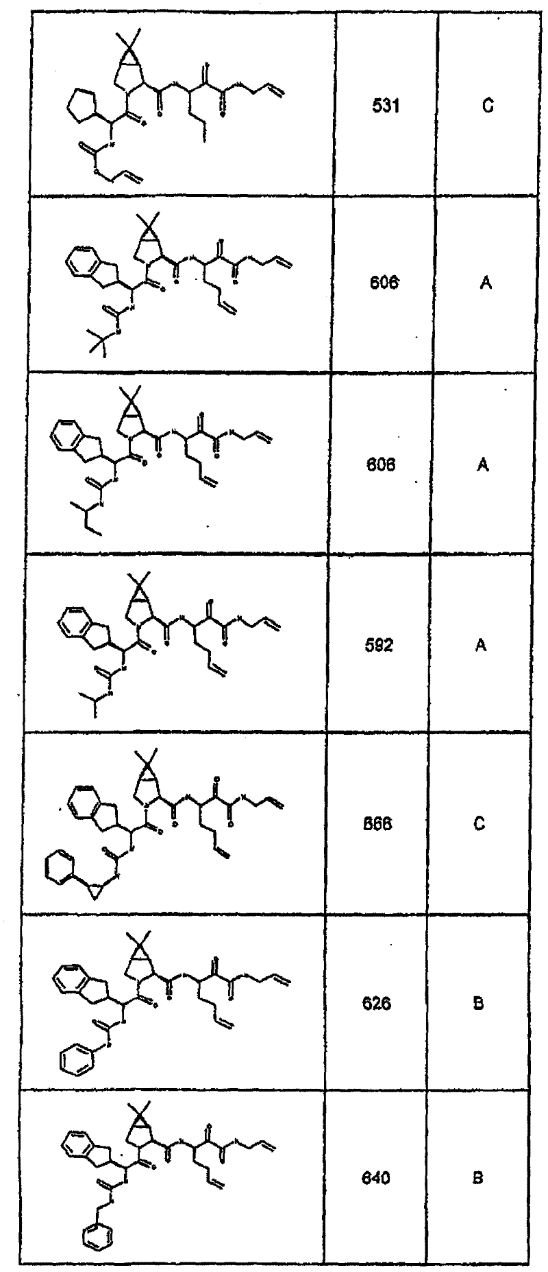 Figure BSA00000554725404381