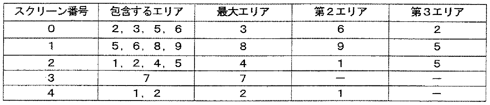 Figure imgf000066_0001