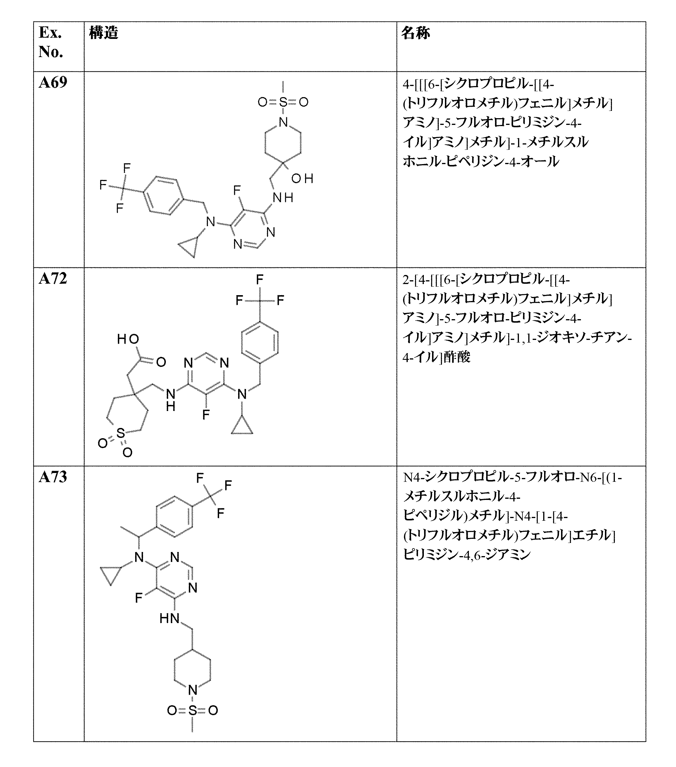 Figure 0007091596000033