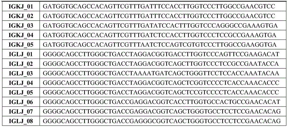 Figure BDA0002641053450000121