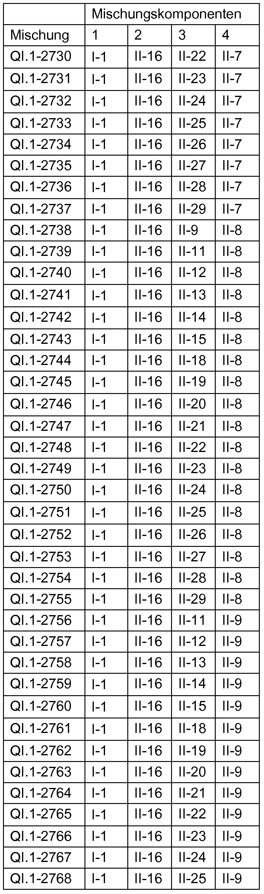 Figure imgf000197_0001