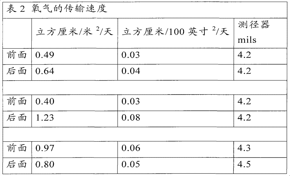 Figure BSA00000754865500181