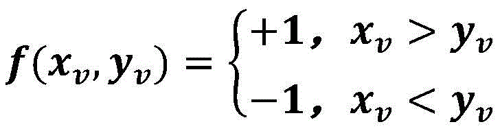 Figure FDA0002441381010000072