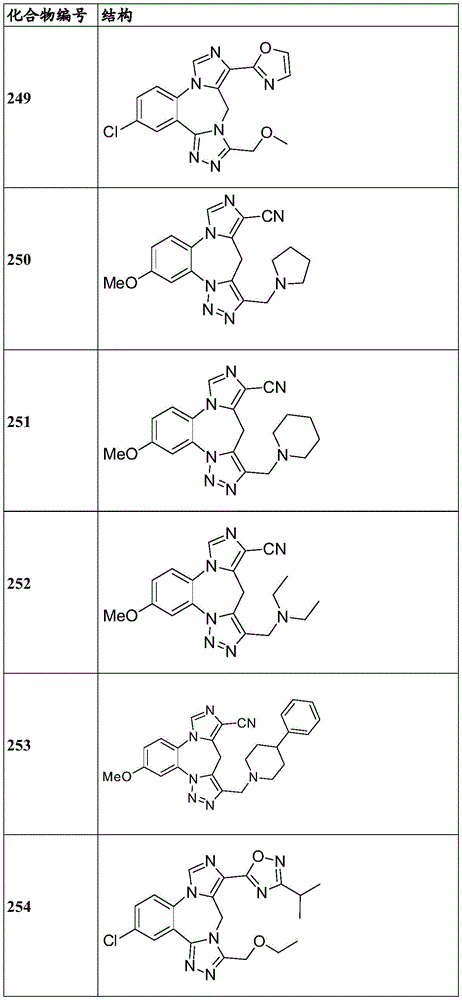 Figure BDA0003086328090003241