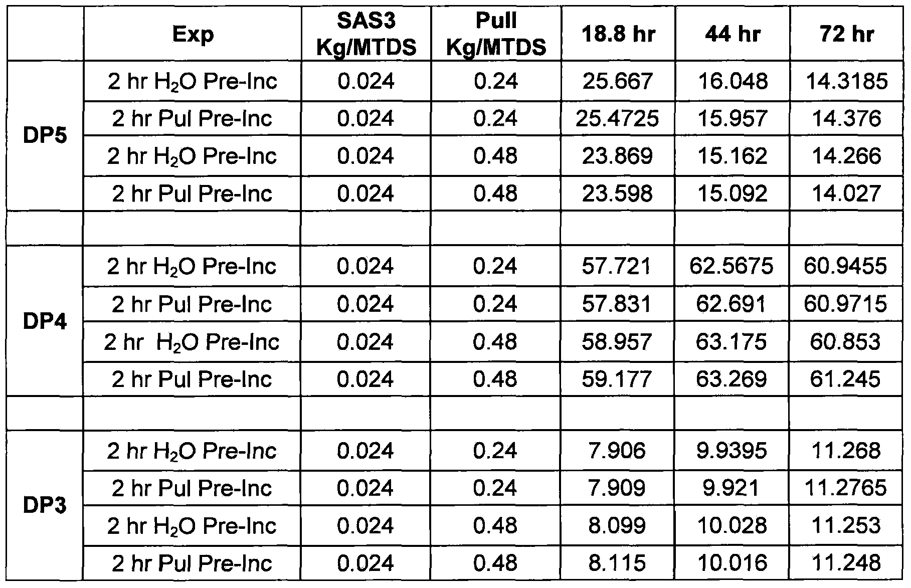 Figure imgf000036_0001