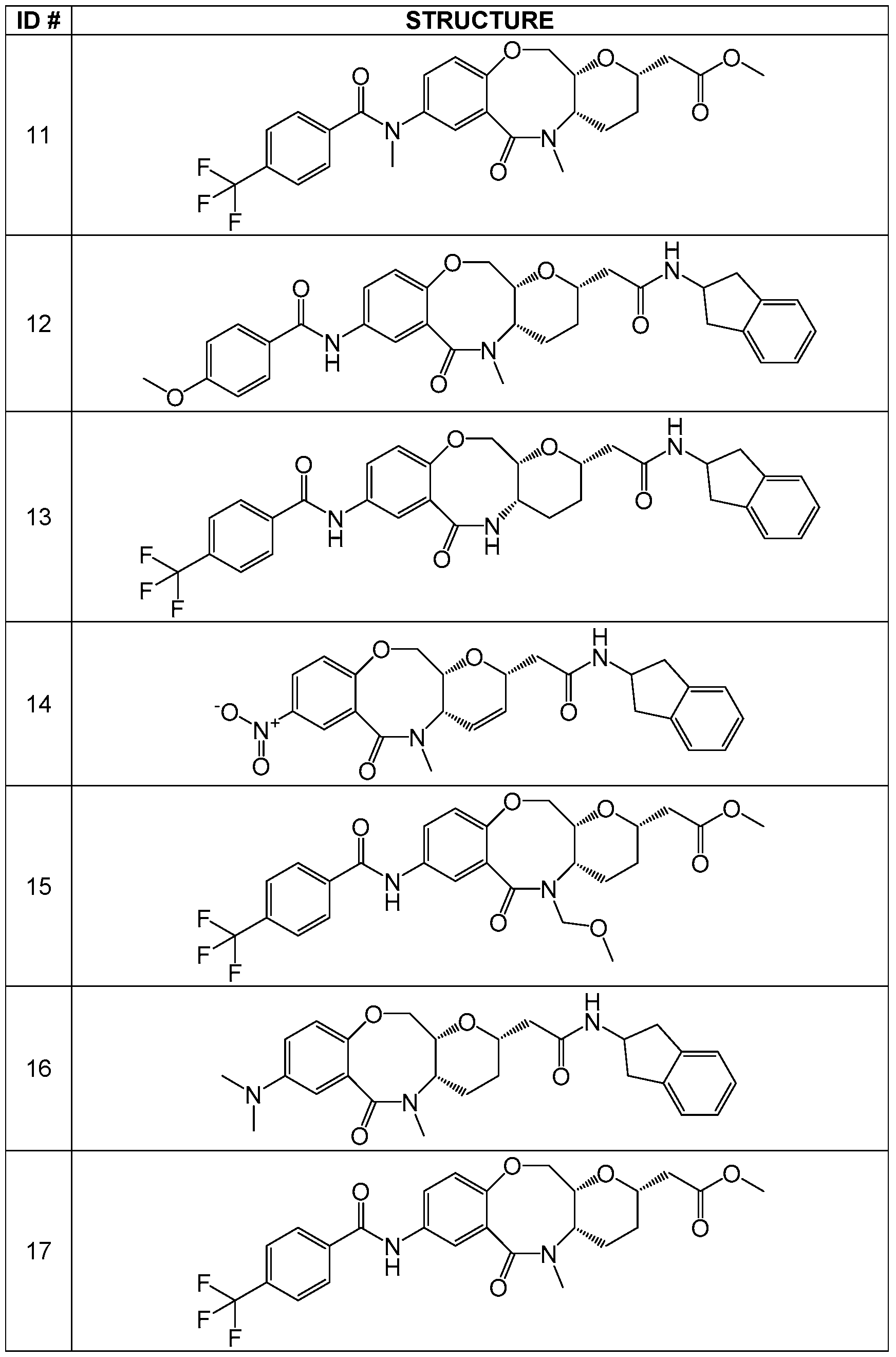 Figure imgf000154_0001