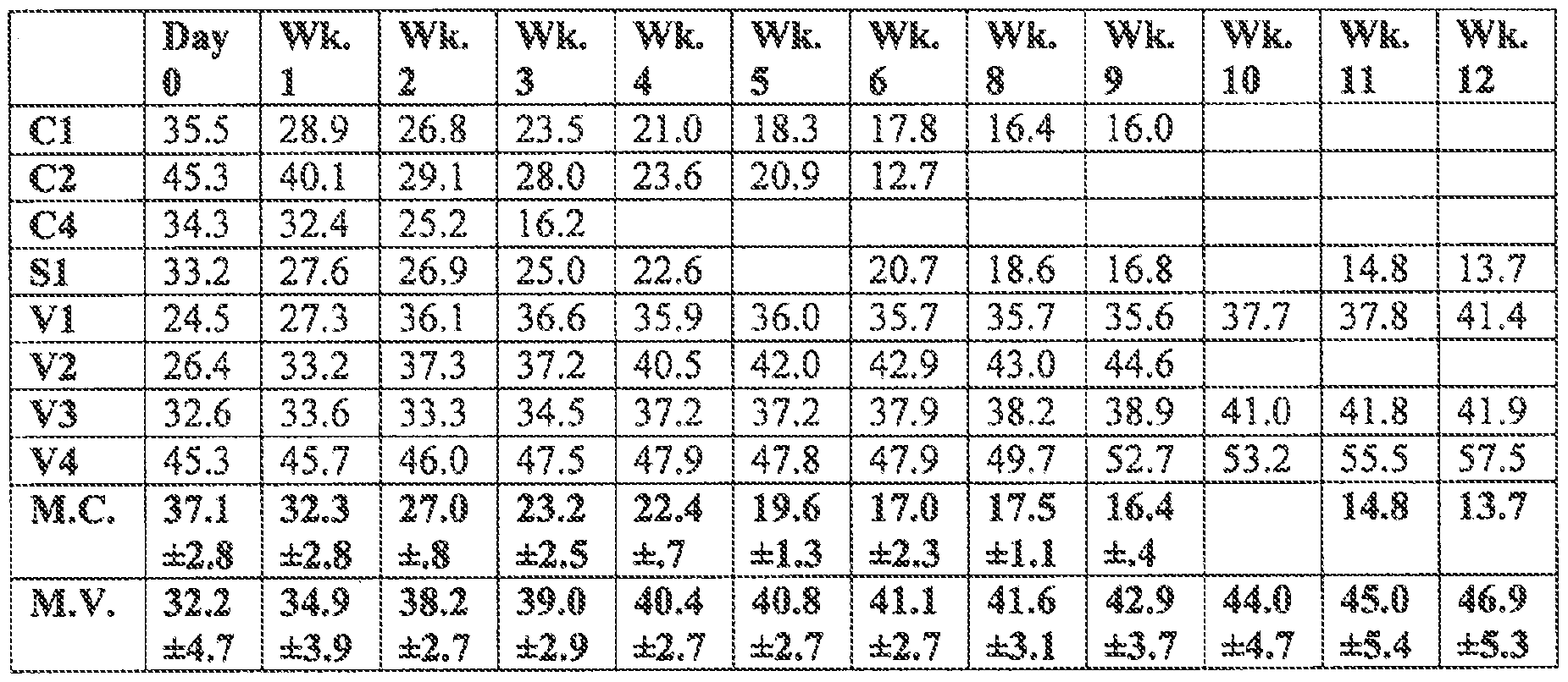 Figure imgf000046_0001