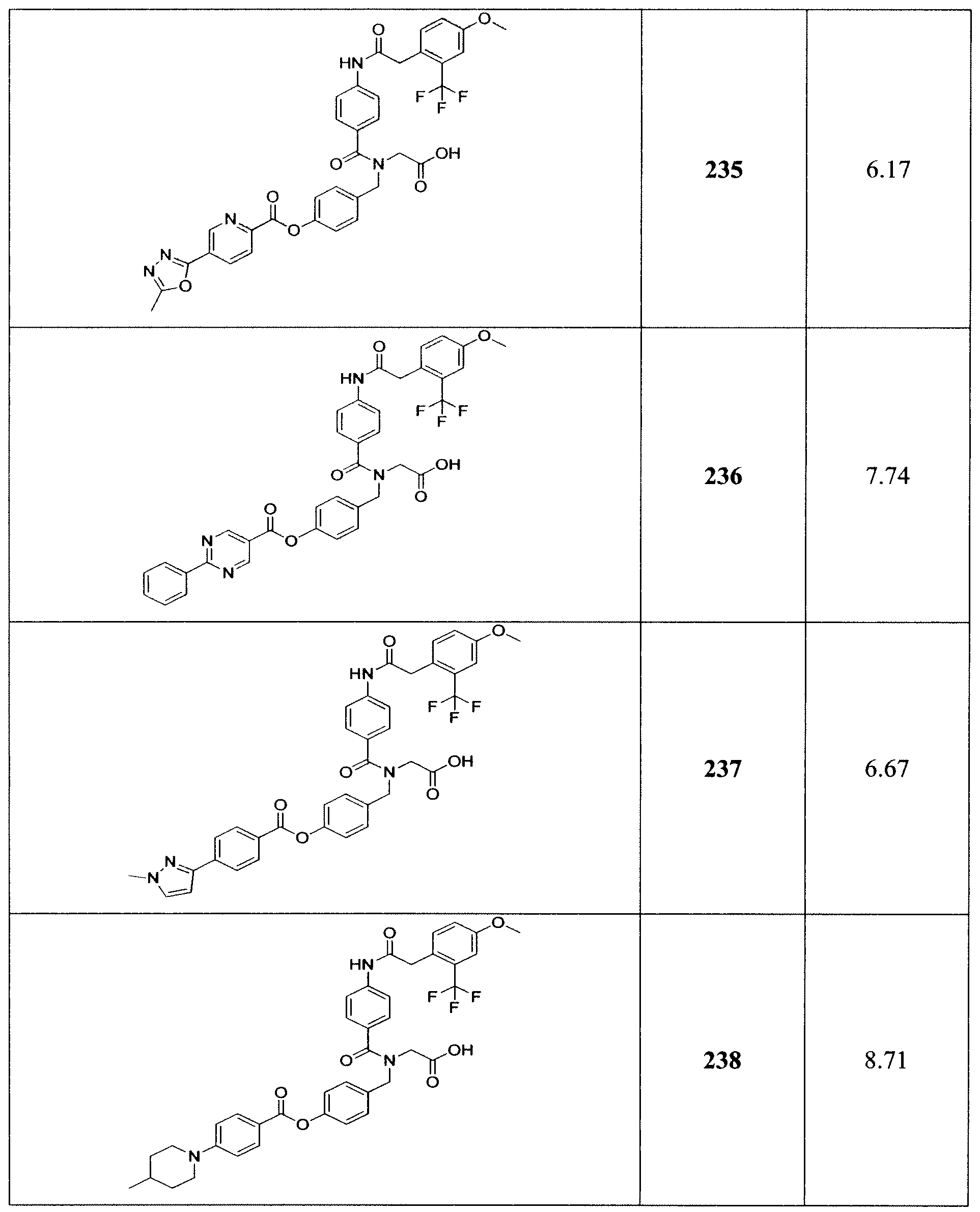 Figure imgf000206_0001