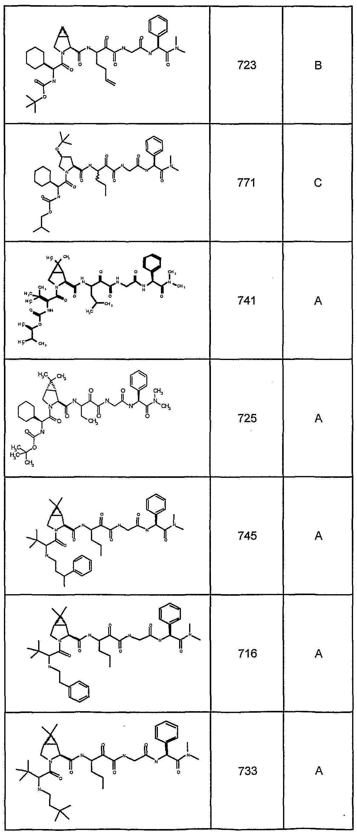 Figure imgf000392_0001