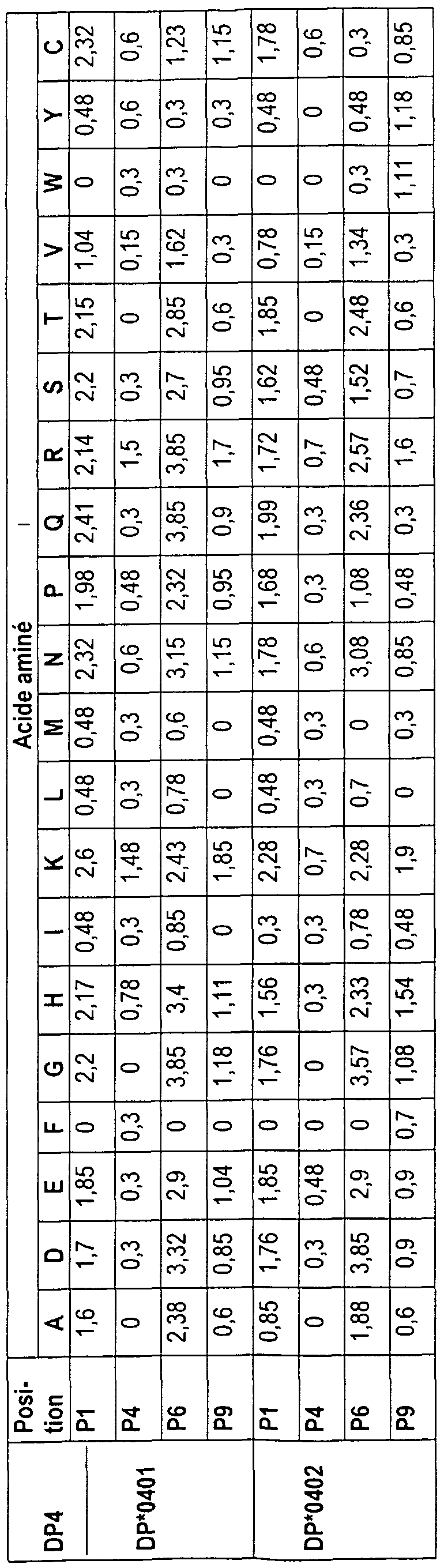 Figure imgf000041_0001