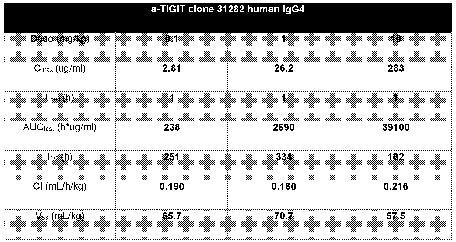 Figure imgf000089_0002