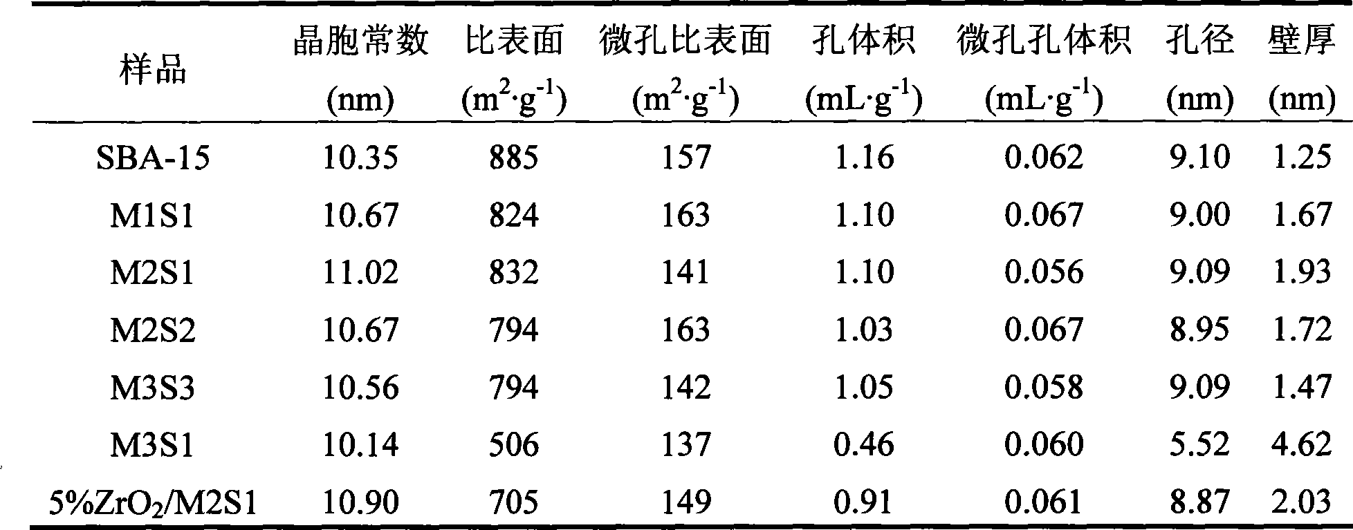 Figure A200810235714D00071