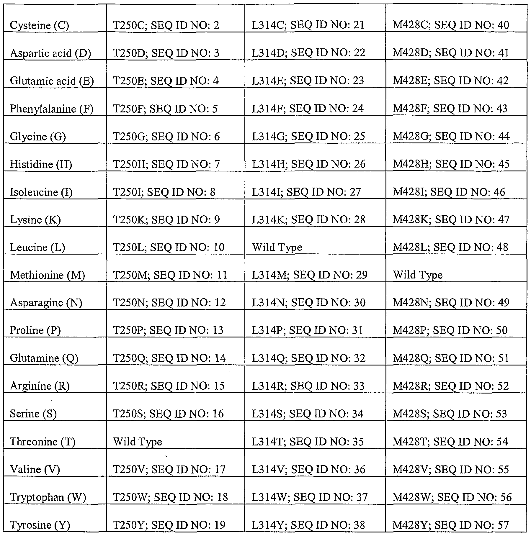 Figure imgf000015_0001