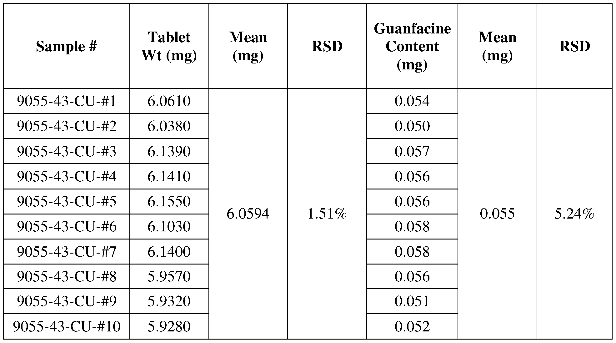 Figure imgf000063_0002