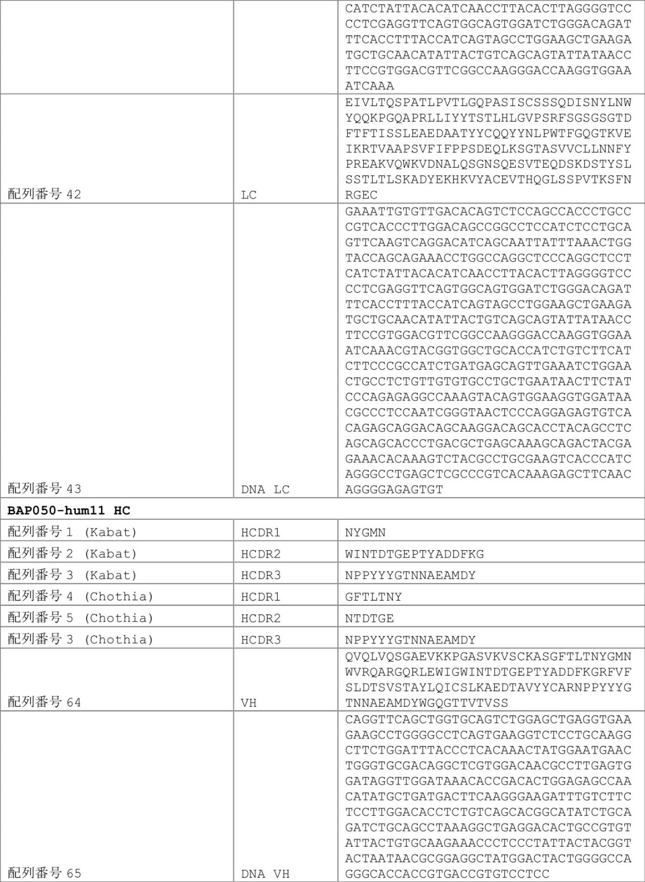 Figure 0007030750000026