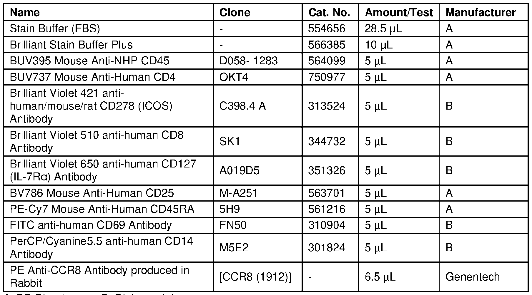 Figure imgf000102_0001