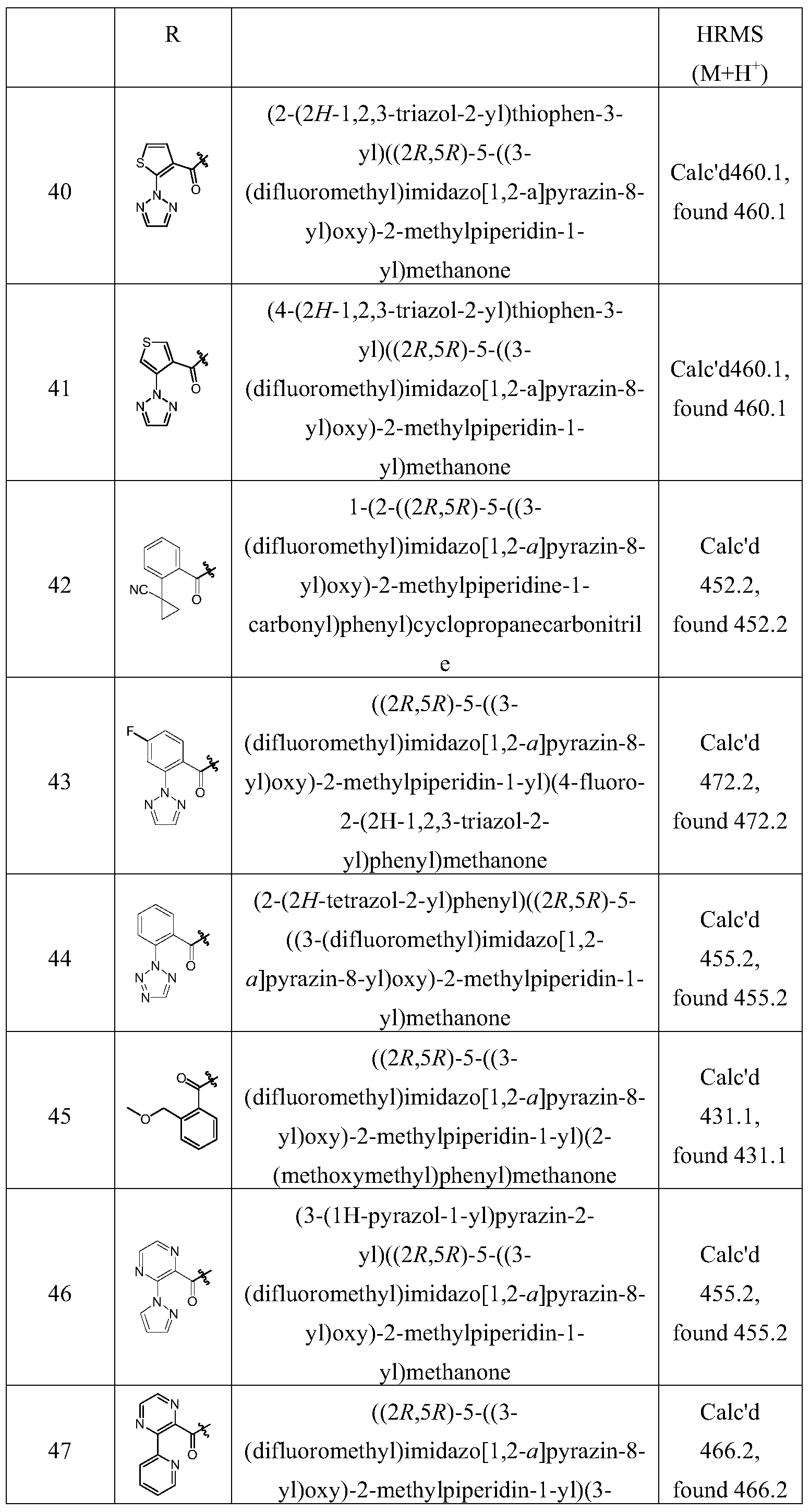 Figure PCTCN2014094592-appb-000099