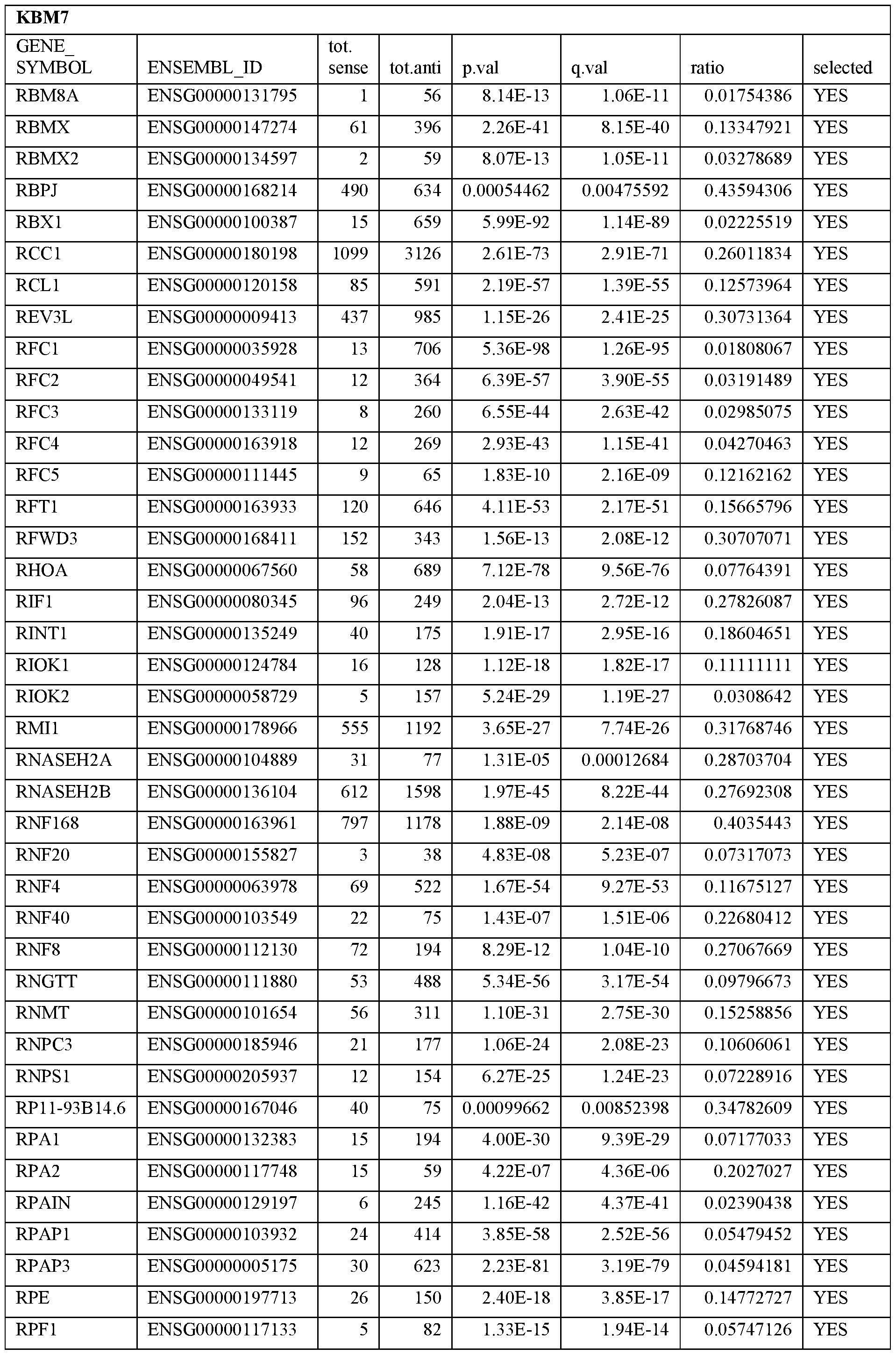 Figure imgf000044_0001