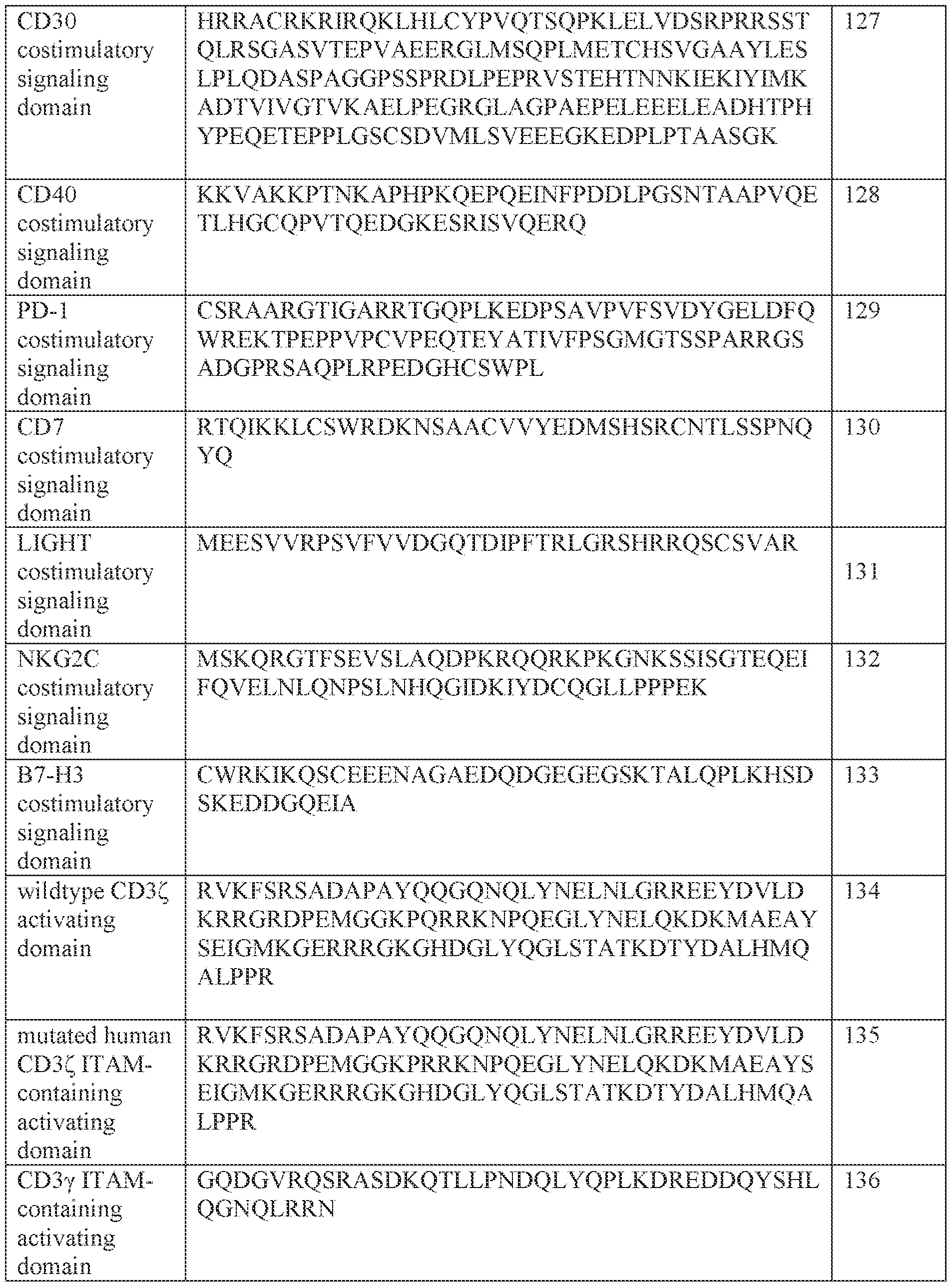 Figure imgf000039_0002