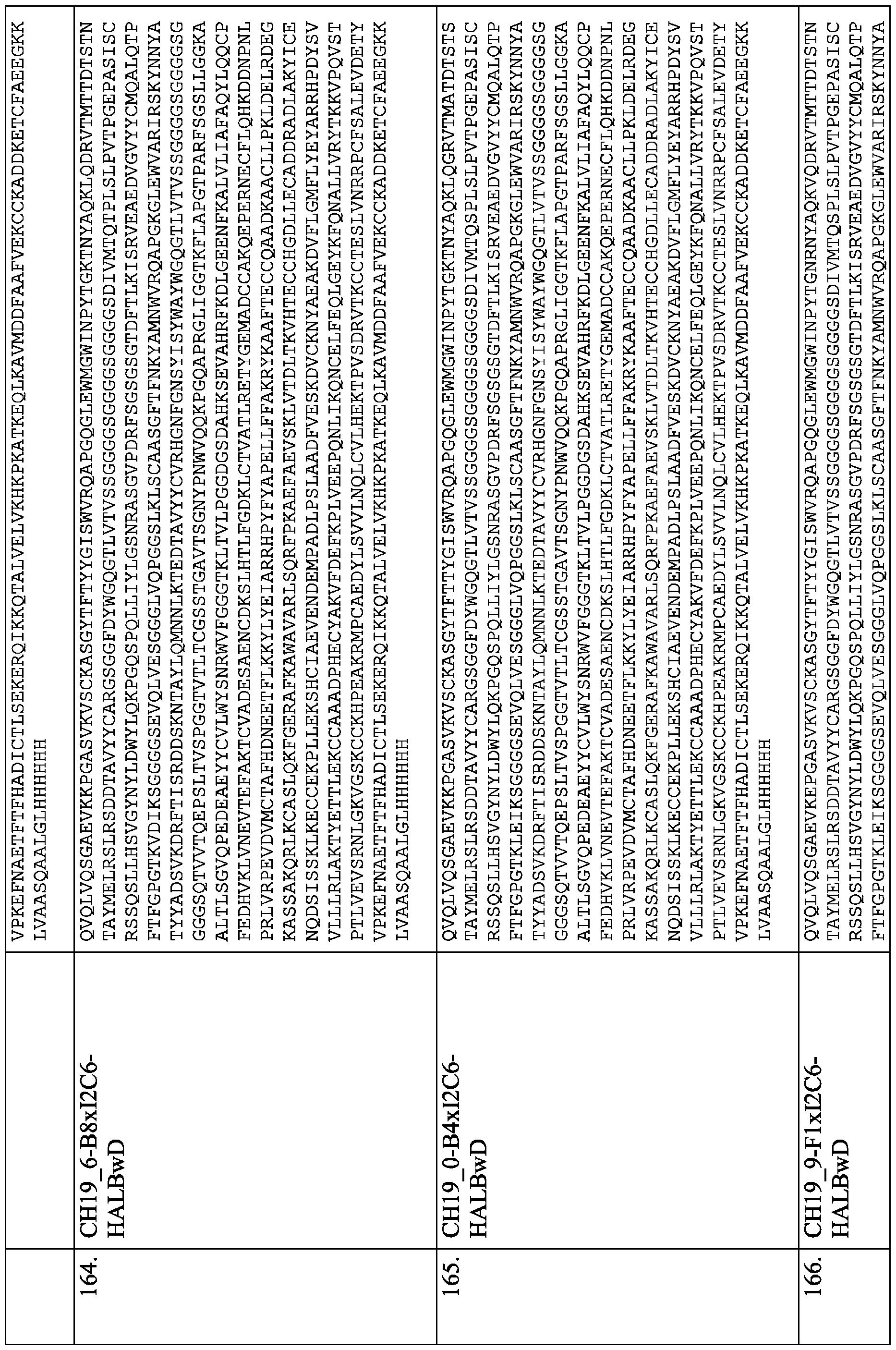 Figure imgf000095_0001