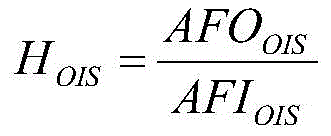 Figure BDA0000914225970000301