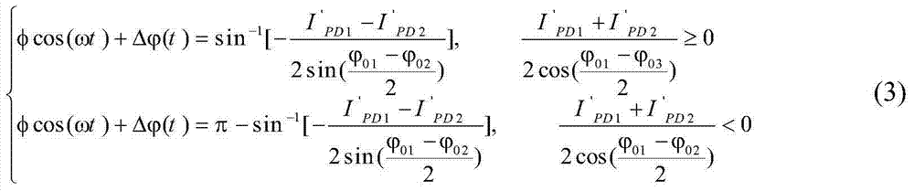 Figure BDA0000440452250000033