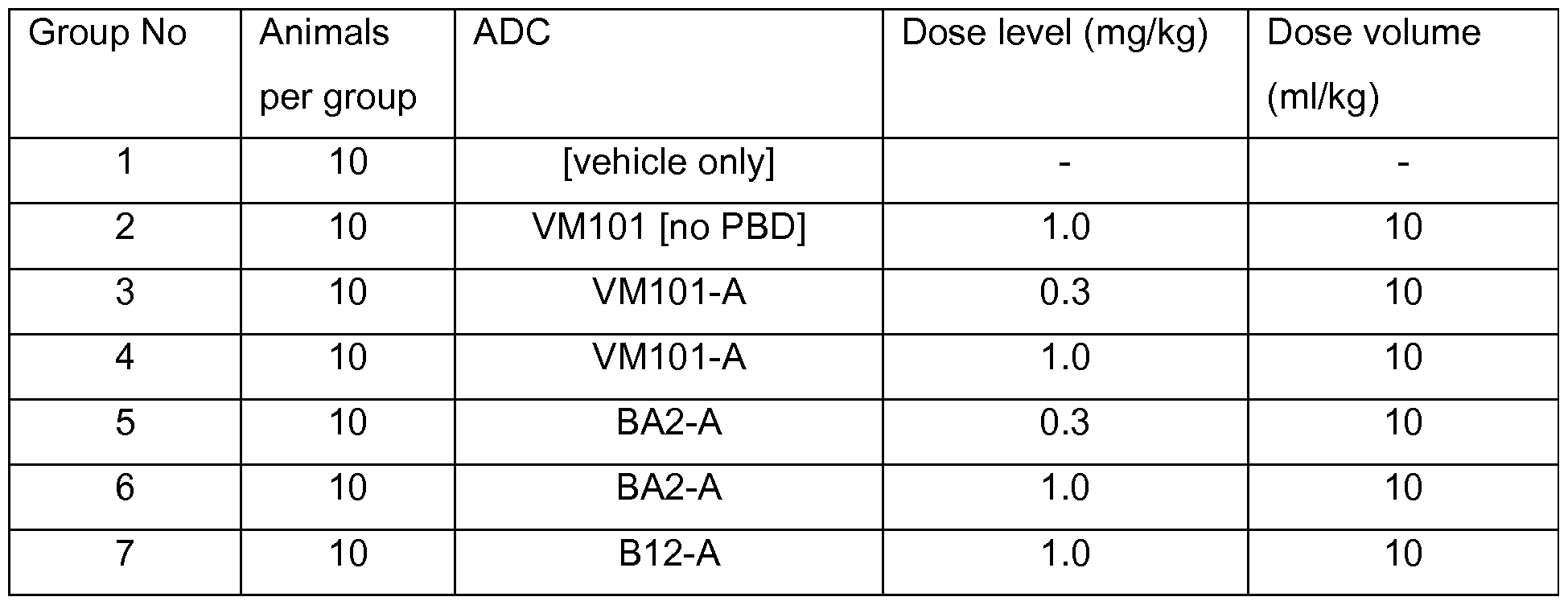 Figure imgf000182_0002