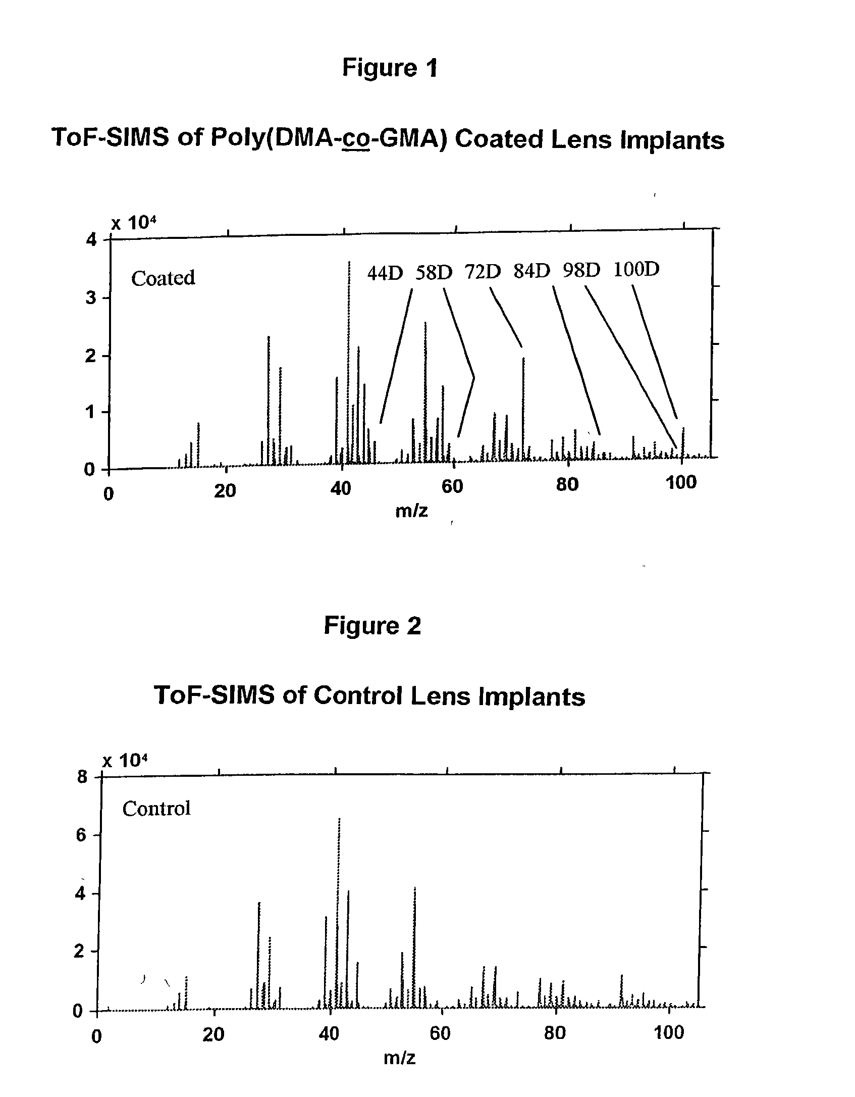 Figure US20040006386A1-20040108-P00001