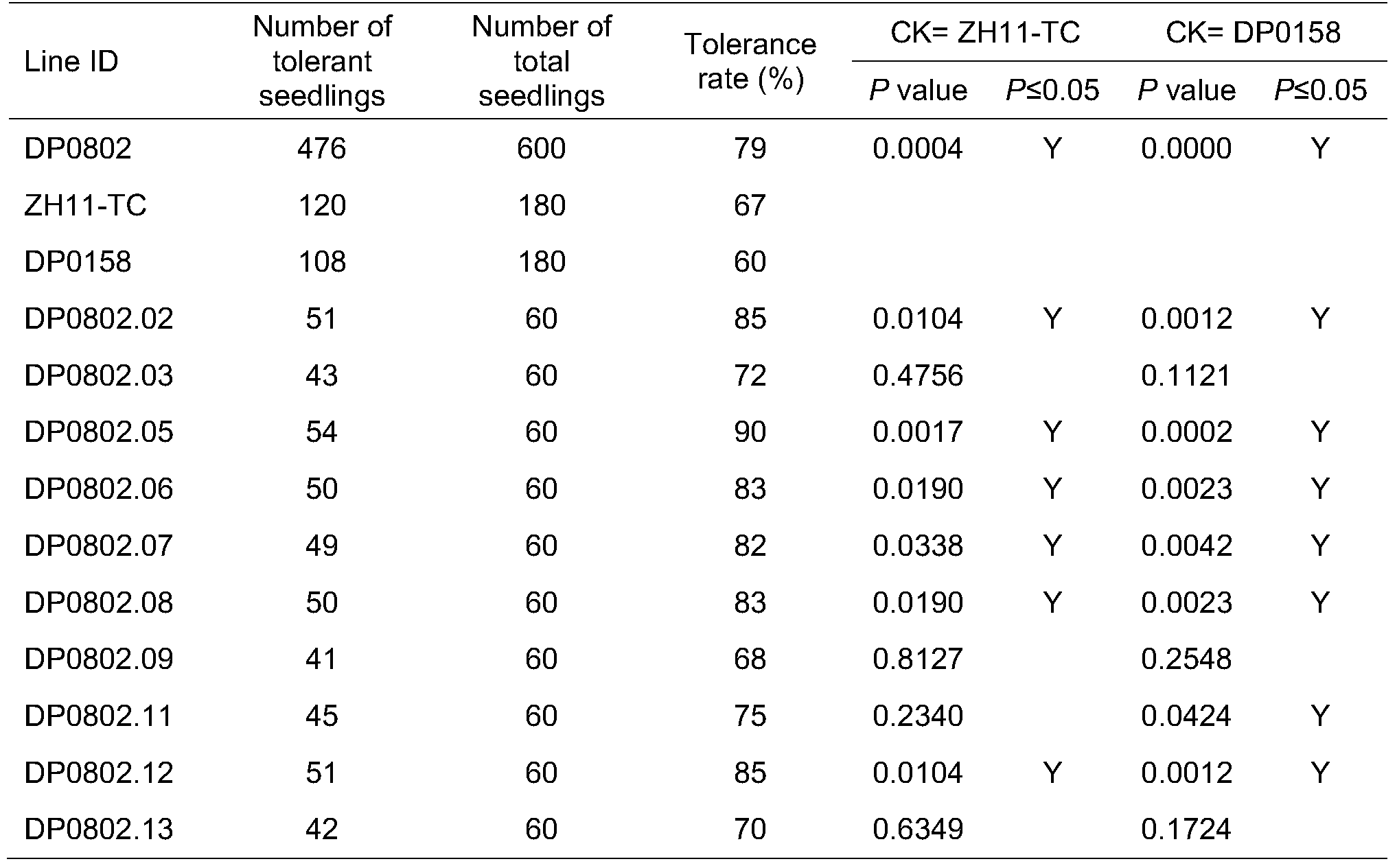 Figure PCTCN2018113323-appb-000026