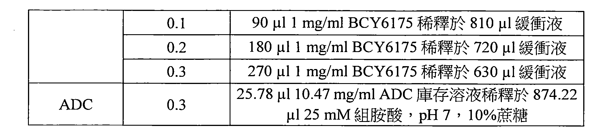 Figure 107144453-A0202-12-0144-212