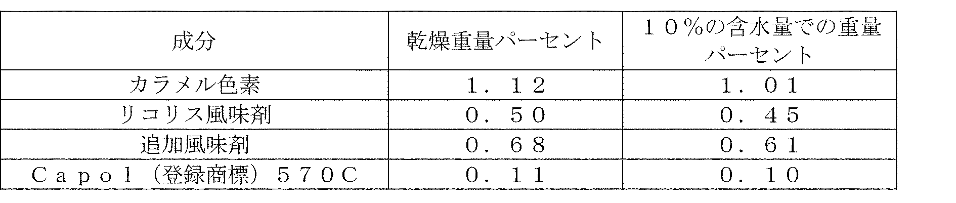 Figure 0007393318000012