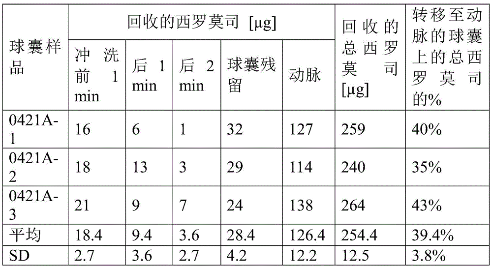 Figure BDA0001230342000000301