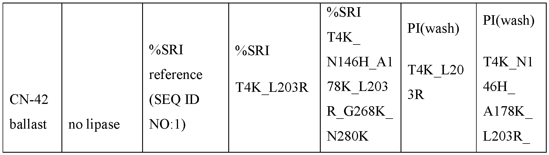Figure imgf000110_0002