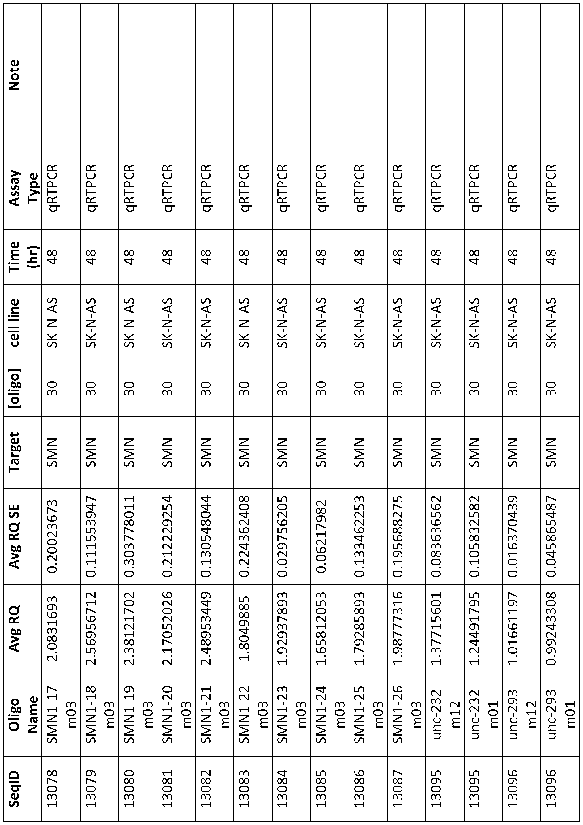 Figure imgf000146_0001