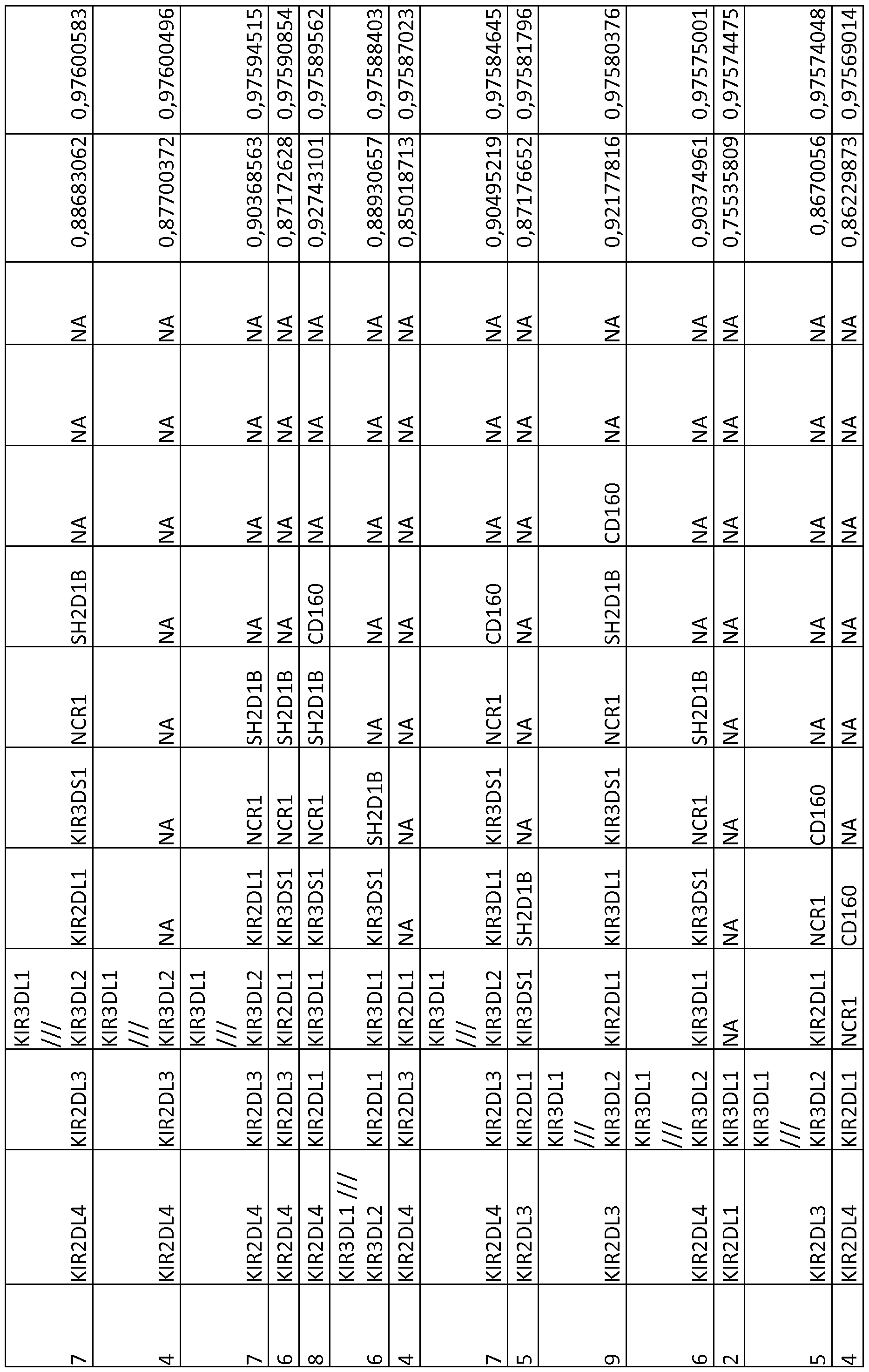 Figure imgf000222_0001