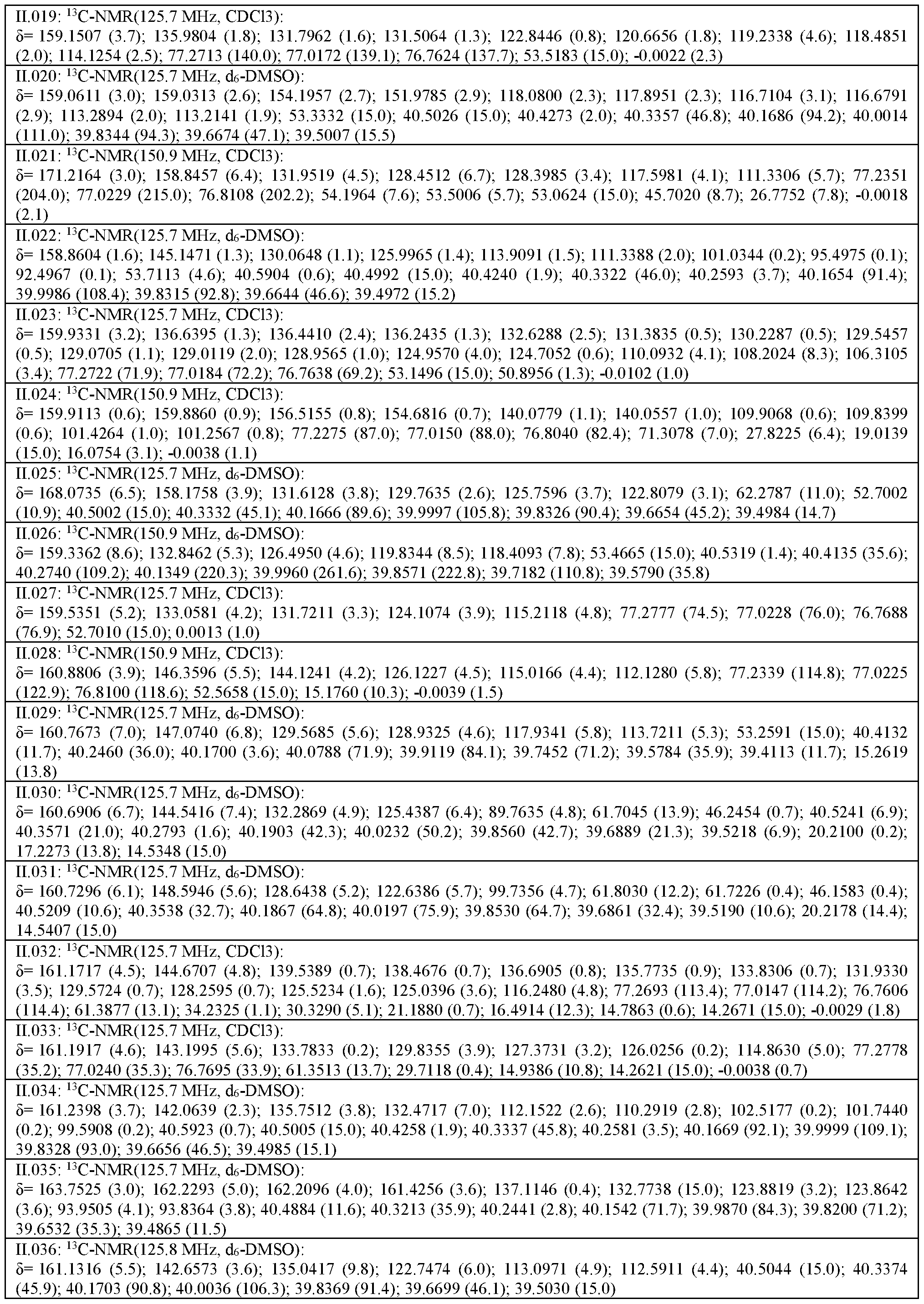 Figure imgf000240_0001
