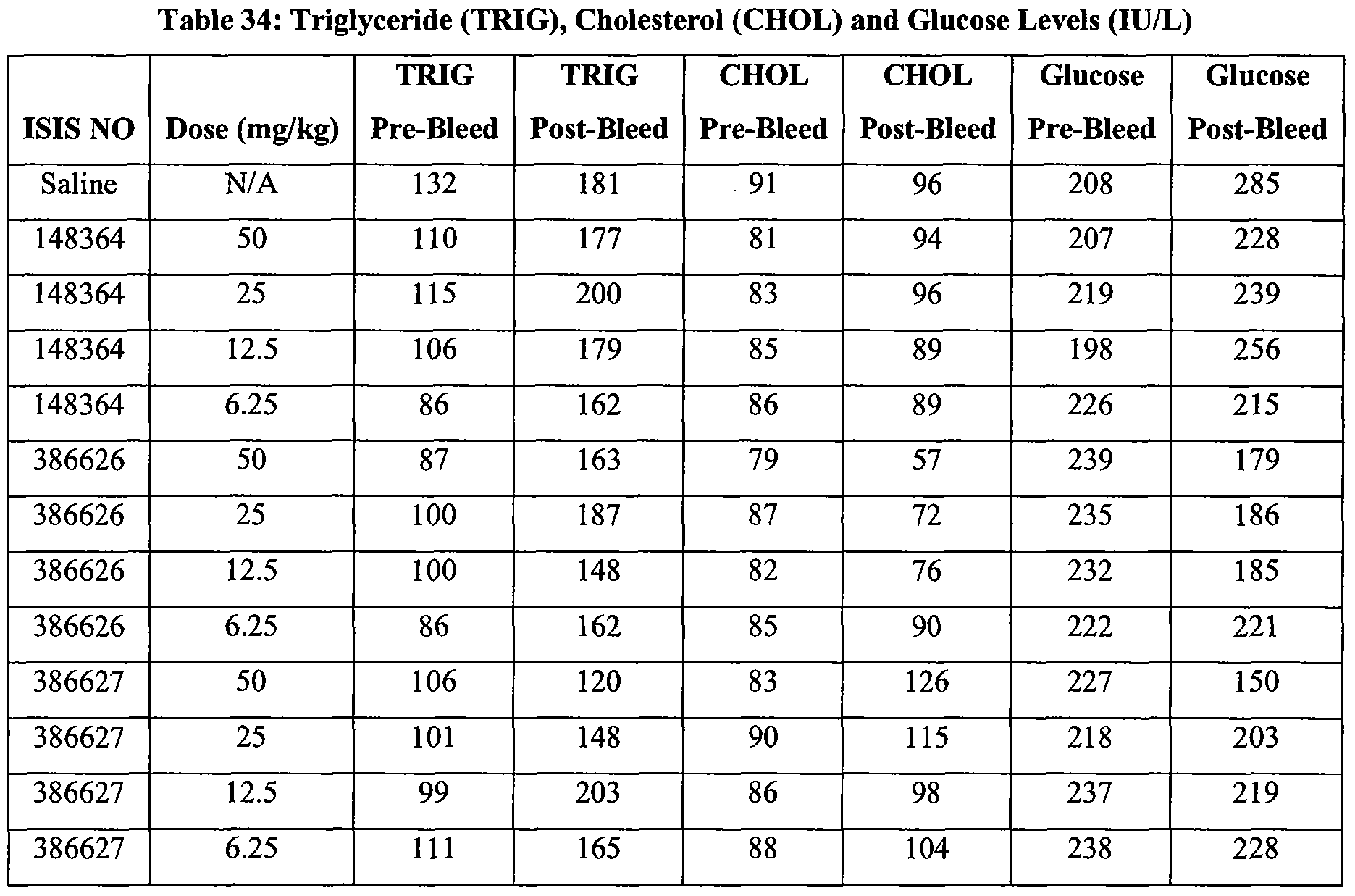Figure imgf000253_0002
