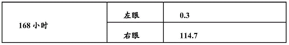 Figure BDA0001049029040001341