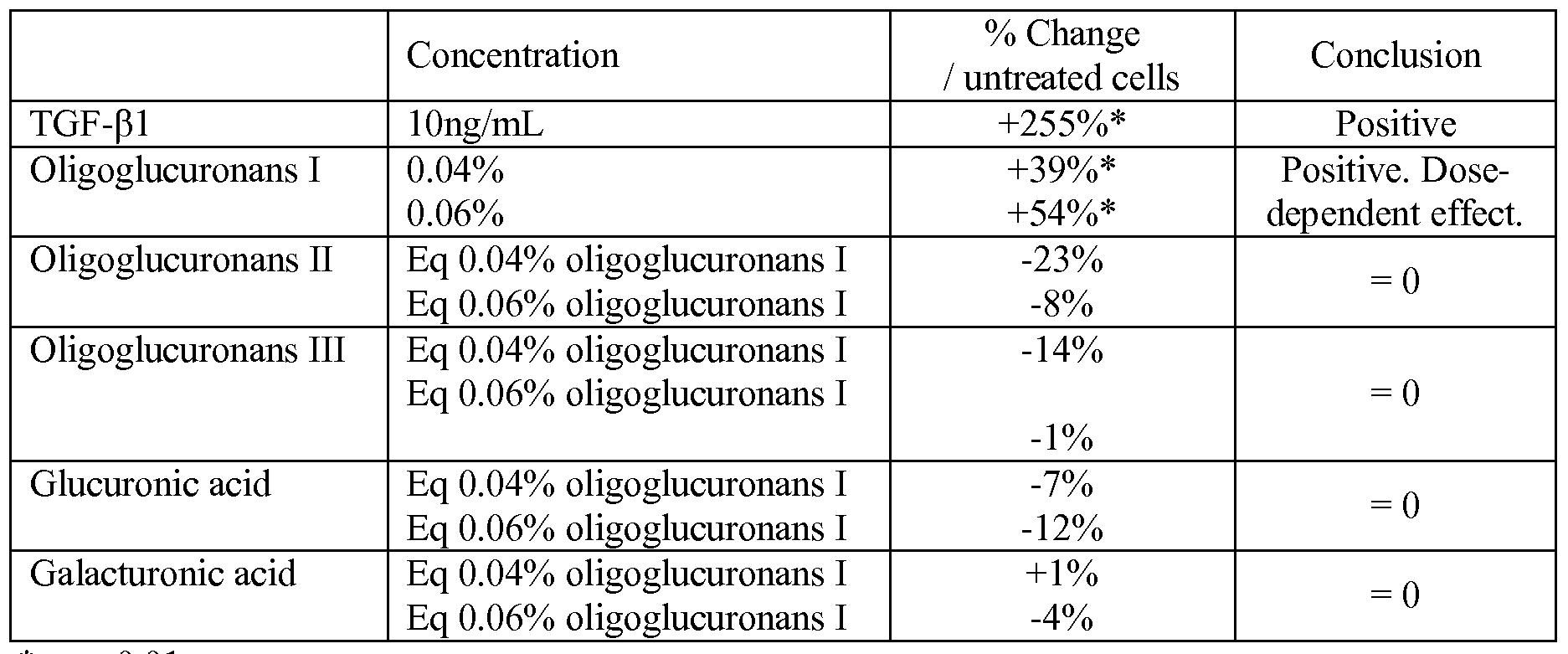 Figure imgf000068_0001