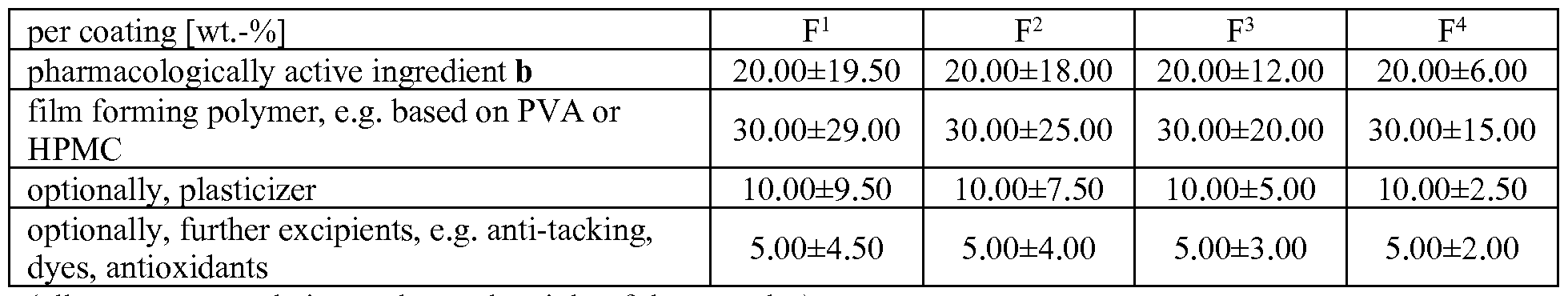 Figure imgf000073_0004