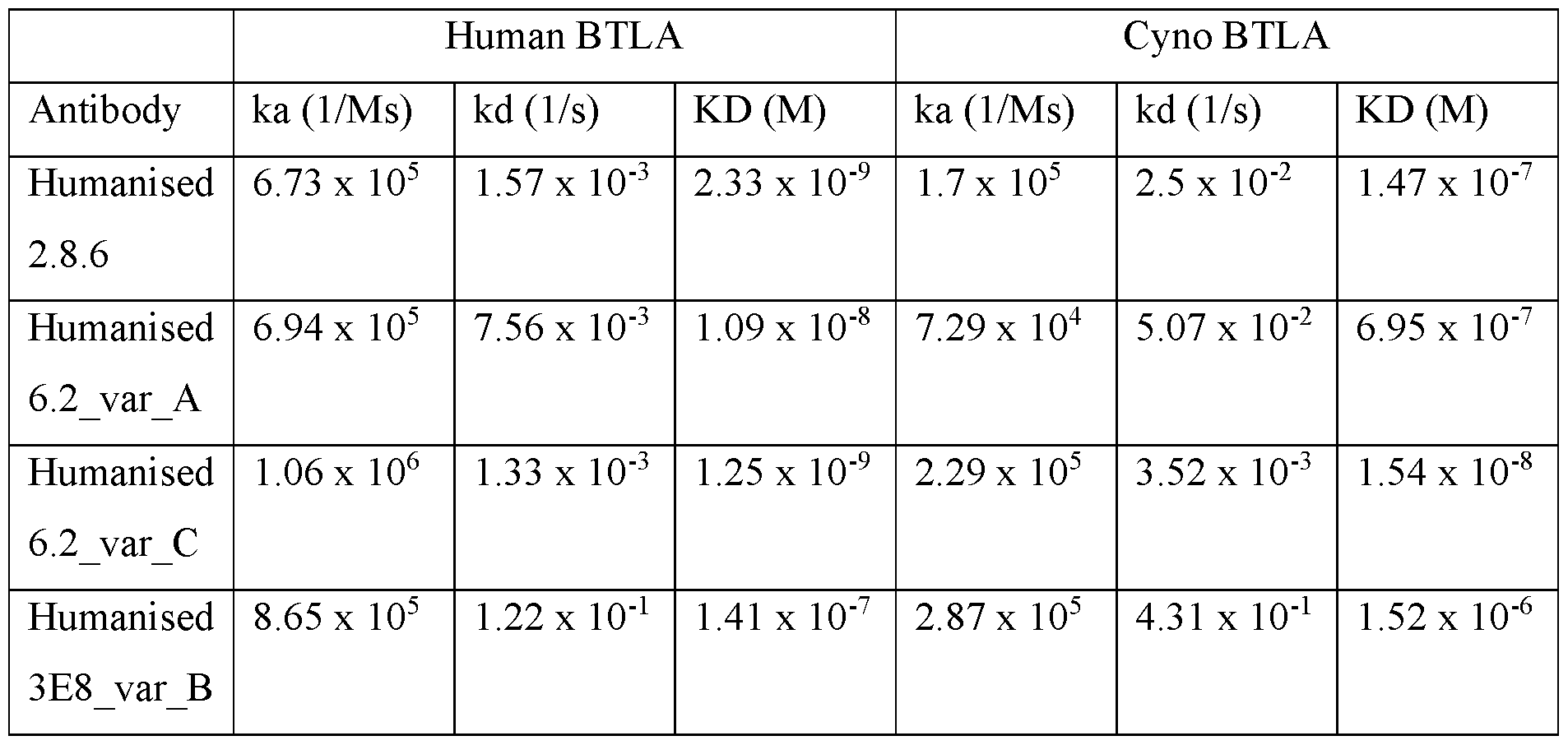 Figure imgf000117_0001
